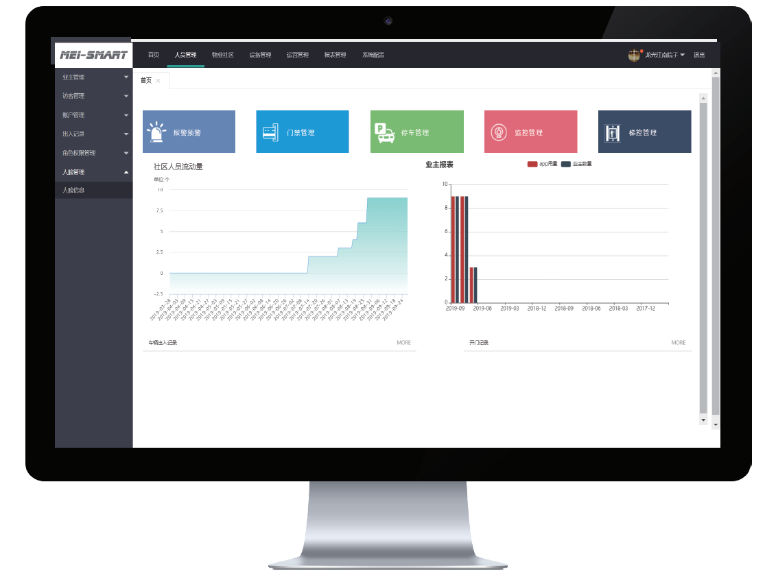 1. Owner function menu
                                        2. Various types of payments by owners
                                        3. Community trading business district
                                        4. Property management
                                        5. Community Management
                                        6. Permission management
