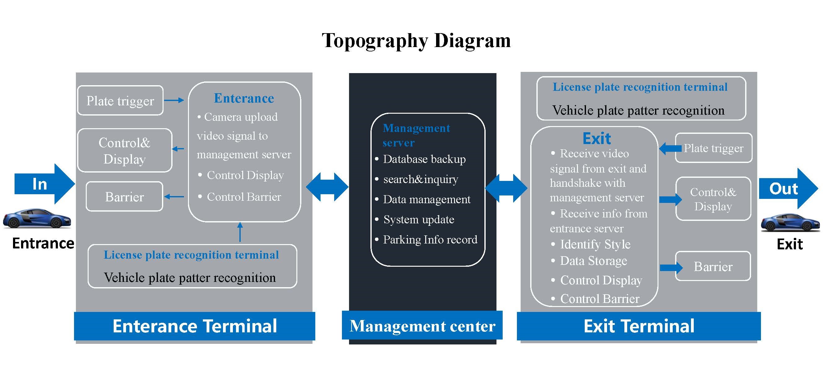 Top(1)_20231212_17023535297016940